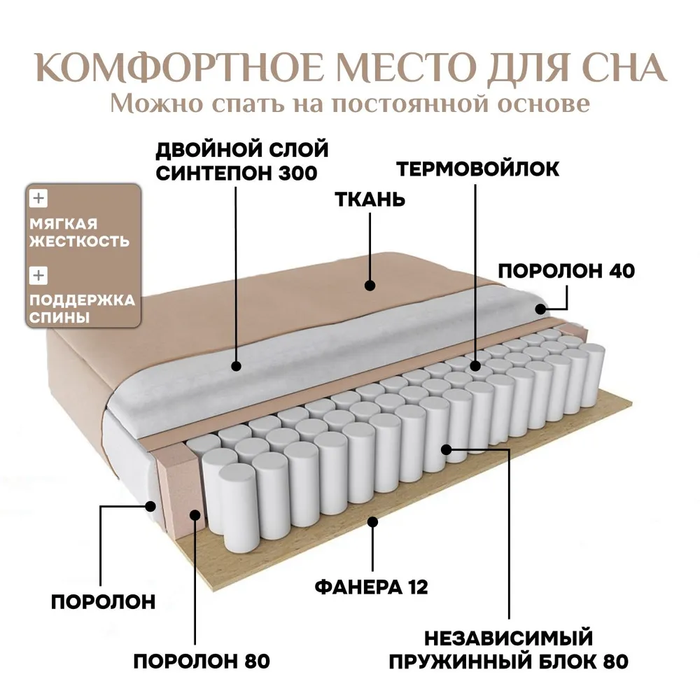 Угловой диван 9996 Бежевый BRENDOSS в Екатеринбурге - mebel-e96.ru