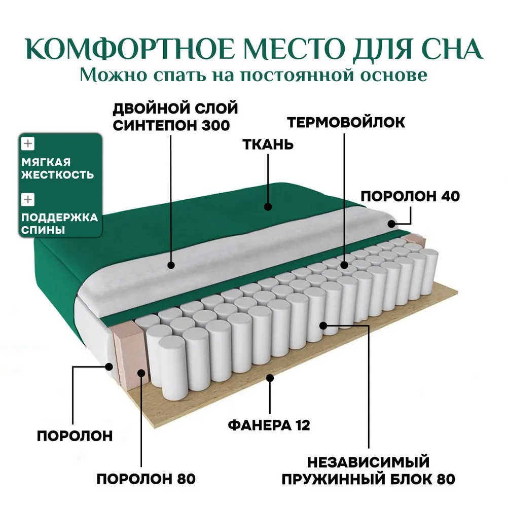 Угловой диван 9996 Изумрудный BRENDOSS в Екатеринбурге - mebel-e96.ru