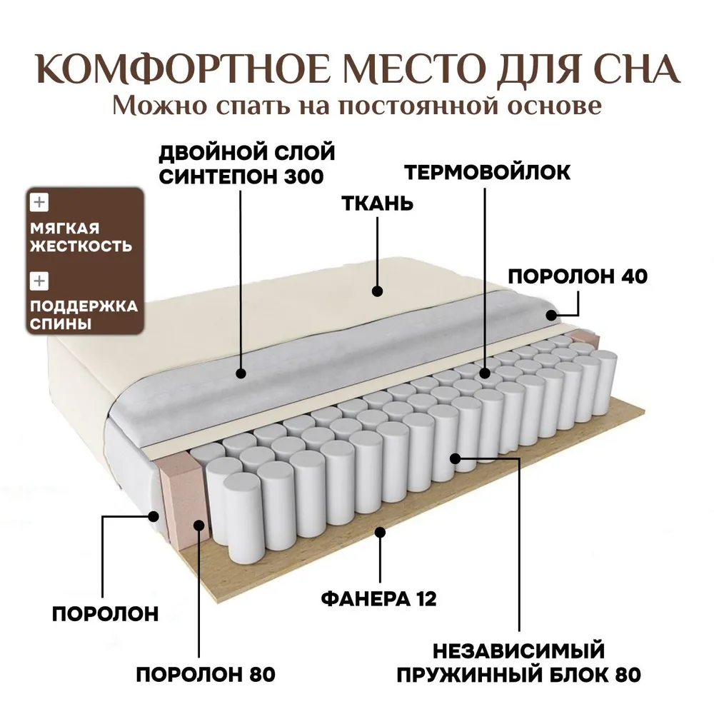 Угловой диван 9996 Молочный BRENDOSS в Екатеринбурге - mebel-e96.ru