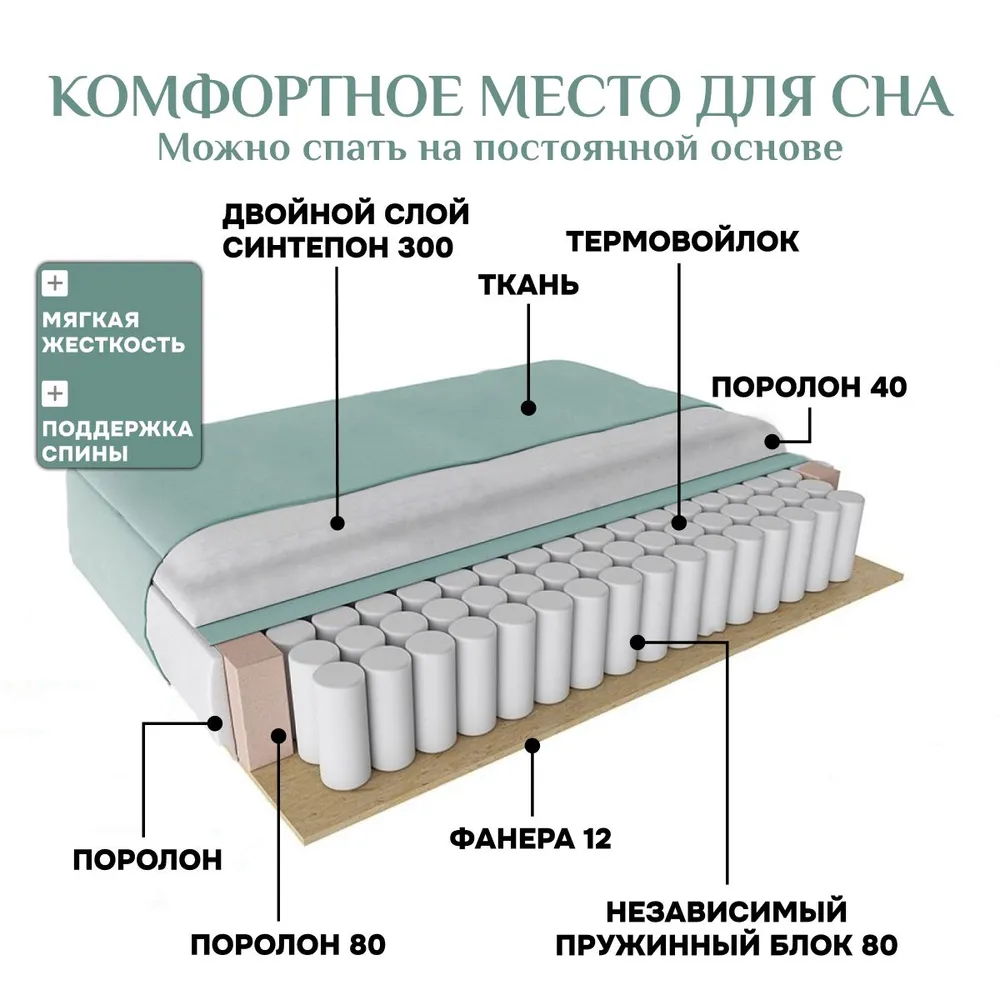 Угловой диван 9996 Мятный BRENDOSS в Екатеринбурге - mebel-e96.ru