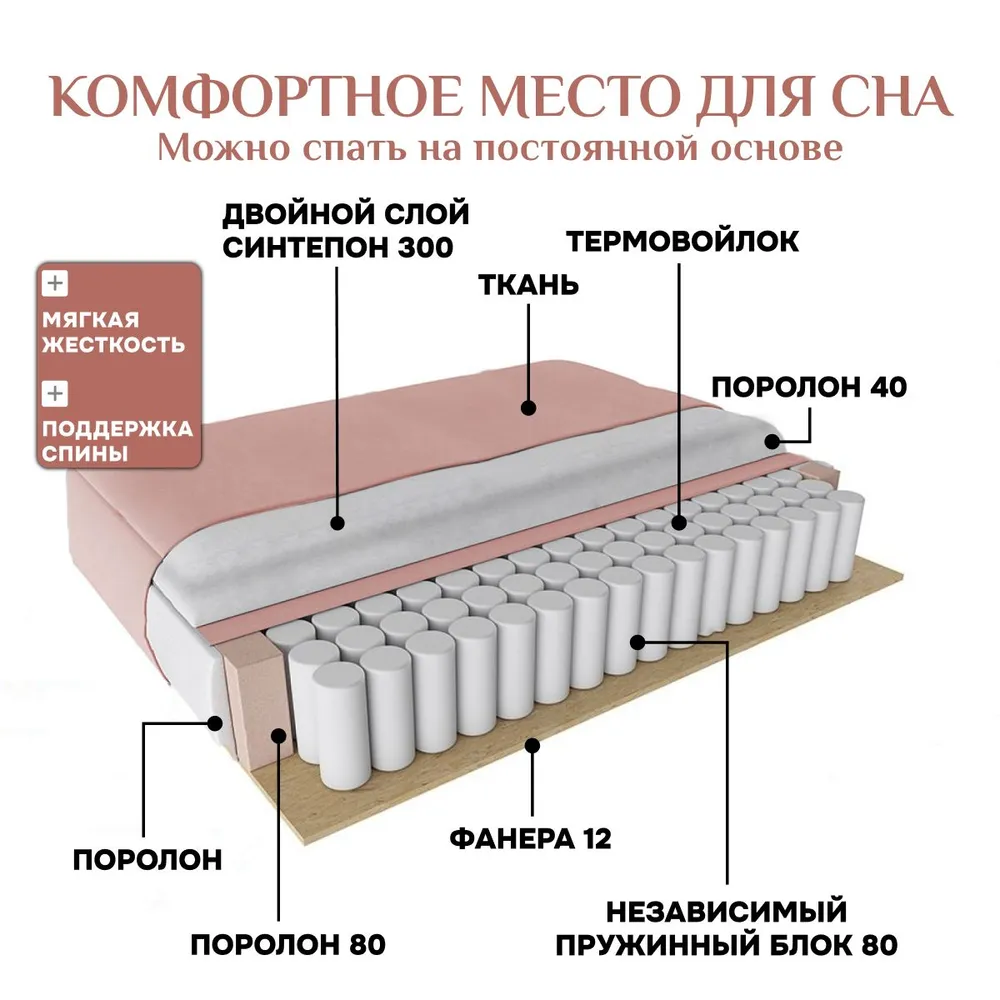 Угловой диван 9996 Розовый BRENDOSS в Екатеринбурге - mebel-e96.ru