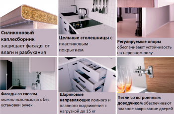 Кухонный гарнитур Изумруд 2400 мм Sanvut в Екатеринбурге - mebel-e96.ru