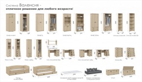 Набор детской мебели Валенсия (Модульная) (Имп) в Екатеринбурге - mebel-e96.ru