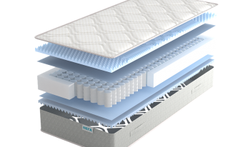 Матрас Real Эффект 18 см в Екатеринбурге - mebel-e96.ru