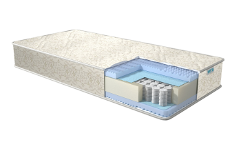 Матрас Real Эффект 18 см в Екатеринбурге - mebel-e96.ru