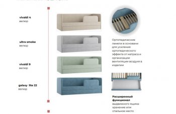 Кровать выкатная Молли-2 (Silva) в Екатеринбурге - mebel-e96.ru