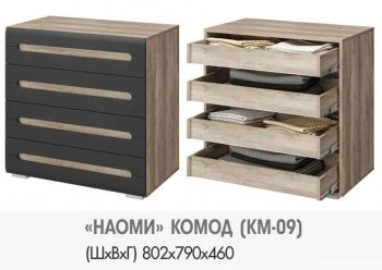 Комод КМ-09 Наоми (БТС) в Екатеринбурге - mebel-e96.ru