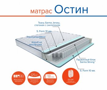 Матрас Остин h18 в Екатеринбурге - mebel-e96.ru