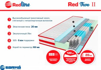 Матрас Red 2 h20 в Екатеринбурге - mebel-e96.ru