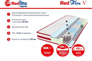 Матрас Red 5 h23 в Екатеринбурге - mebel-e96.ru