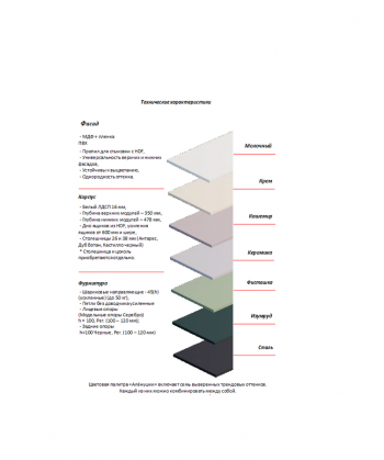 Кухонный гарнитур Ромашка 1600 мм Фисташка (Аленка) в Екатеринбурге - mebel-e96.ru