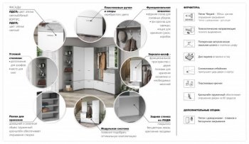 Прихожая Виола Ателье светлое (Имп) в Екатеринбурге - mebel-e96.ru